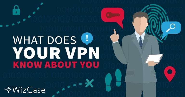 VPN ohne Logs: Warum sind Richtlinien in 2026 so wichtig